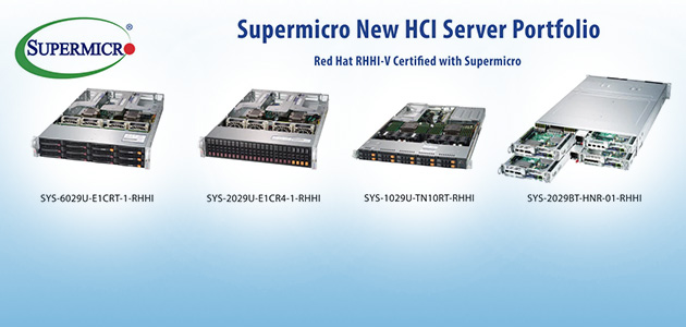 Portofoliul de sisteme Supermicro cu infrastructură hiperconvergentă pentru virtualizare (RHHI-V) validate cu Red Hat oferă performanțe optimizate pentru sarcini multiple de lucru