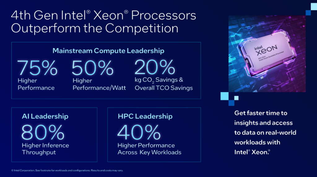 4th Gen Intel Xeon Processors